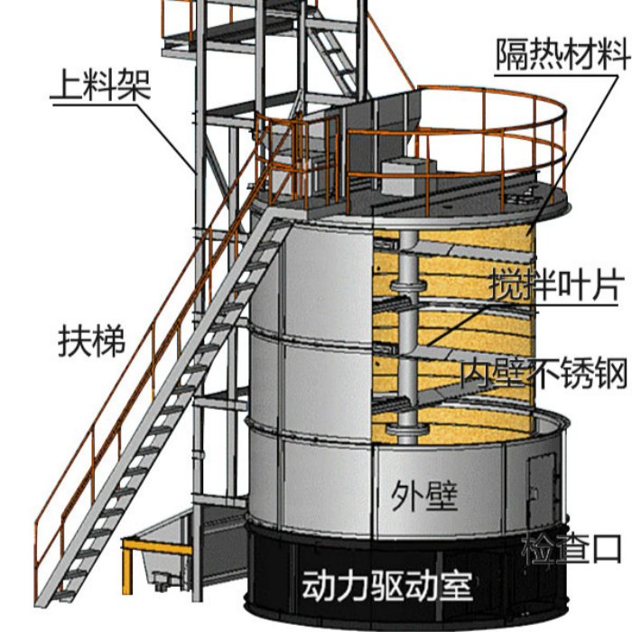 發(fā)酵罐結(jié)構(gòu)圖.jpg