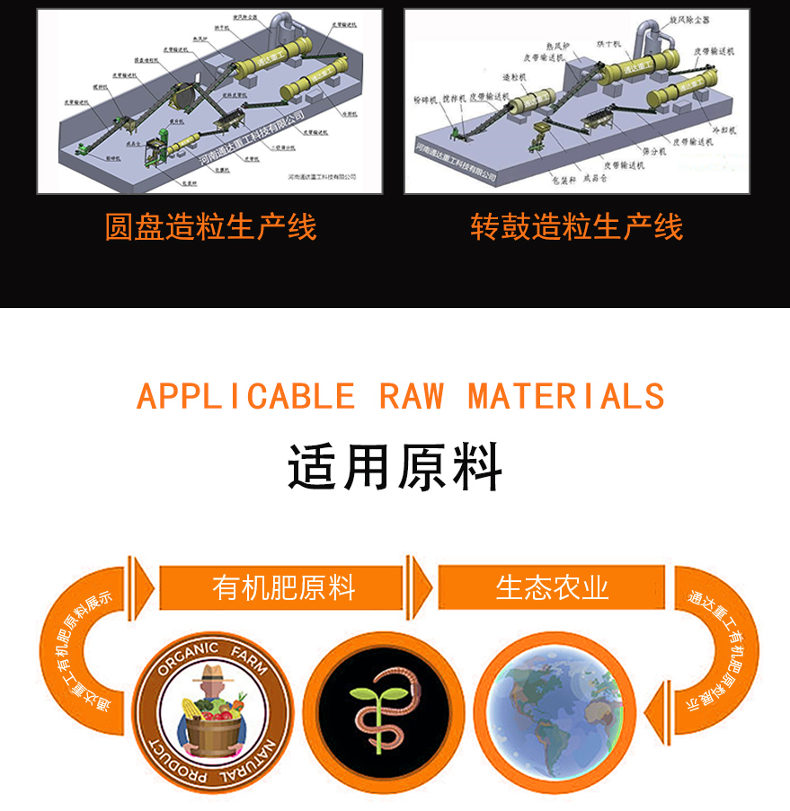 有機肥生產(chǎn)線_07.jpg